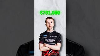 How Much Money Do Cs2 Pros Earn