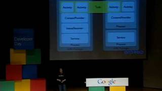 Google Developer Day 2008 Japan - Android アプリケーションの構築 (基礎編)