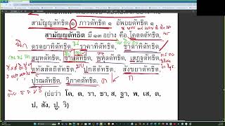 ตัทธิต (ทบทวน) ประโยค ๓ / บาลีศึกษา ๓