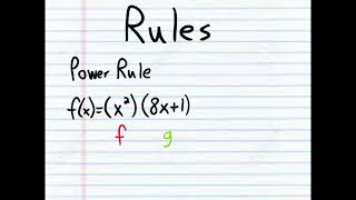 Derivatives Simplified In 1 minute: Sean Gregory