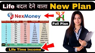 NexMoney Business Full Reviews | NaxMoney Full Tutorial | NexMoney Se Paise kaise kamaye | MLM