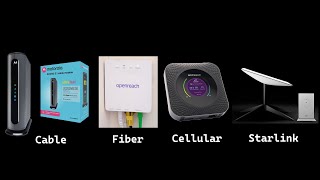 Choose the best Internet connection for you! Fiber, cable, cellular, and Starlink compared!