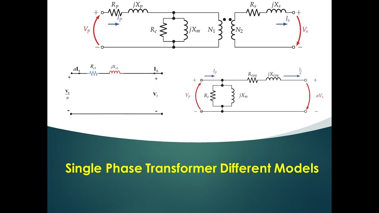 Single Phase Transformer Different Models - YouTube