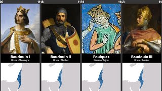 Timeline of the Crusader Kings of Jerusalem