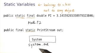 Static Variables - Intro to Java Programming