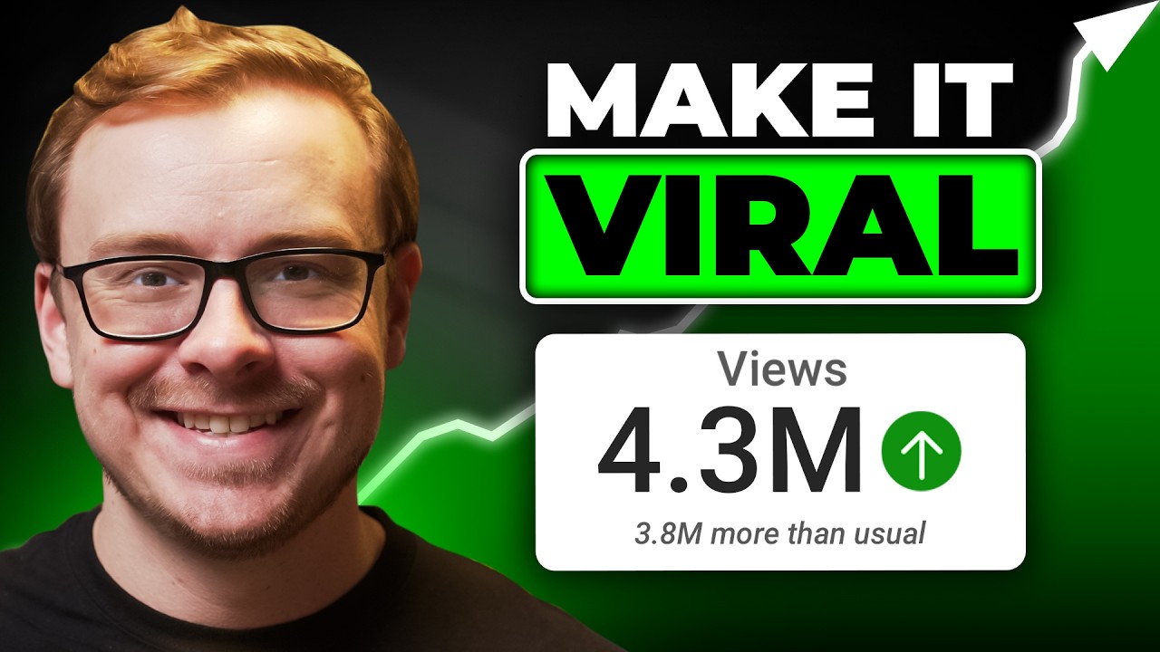 How To Create Viral Youtube Videos Step By Step Youtube