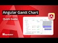 Angular Gantt Chart: The Ultimate Feature Walkthrough