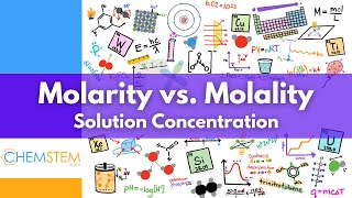 Molarity vs. Molality: The Difference (and Why Molality Exists)