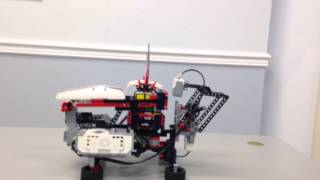 EV3 Mindcuber, LEGO Mindstorms EV3 Builds - Academy for Mathematics and English