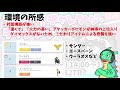 公式インターネット大会「スパイクチャレンジ」使用率上位ポケモンの紹介／環境考察＋実は強い！？おすすめ対策ポケモン５選【ポケモン剣盾 仲間大会 対戦 vtuber 手描き】