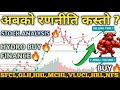 NEPSE Hits 2734 | Technical & Financial Analysis | Stock Trading & Investment Guide! | See FINANCE!