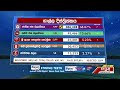 ගාල්ල සමස්ත දිස්ත්‍රික් ප්‍රතිඵලය #ELECTION RESULTS