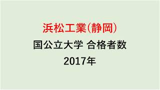 浜松工業高校　大学合格者数　2017～2014年【グラフでわかる】