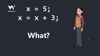 JavaScript Variables - Part 4 - Assign Values - #w3schools #javascript #programming