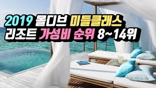 몰디브 미들클래스 리조트 가성비 순위 8~14위