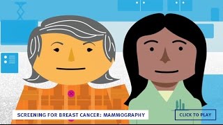 Screening for Breast Cancer: Mammography (Mandarin)
