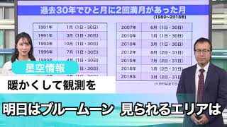 動画解説　明日はブルームーン　暖かくして刮目せよ！