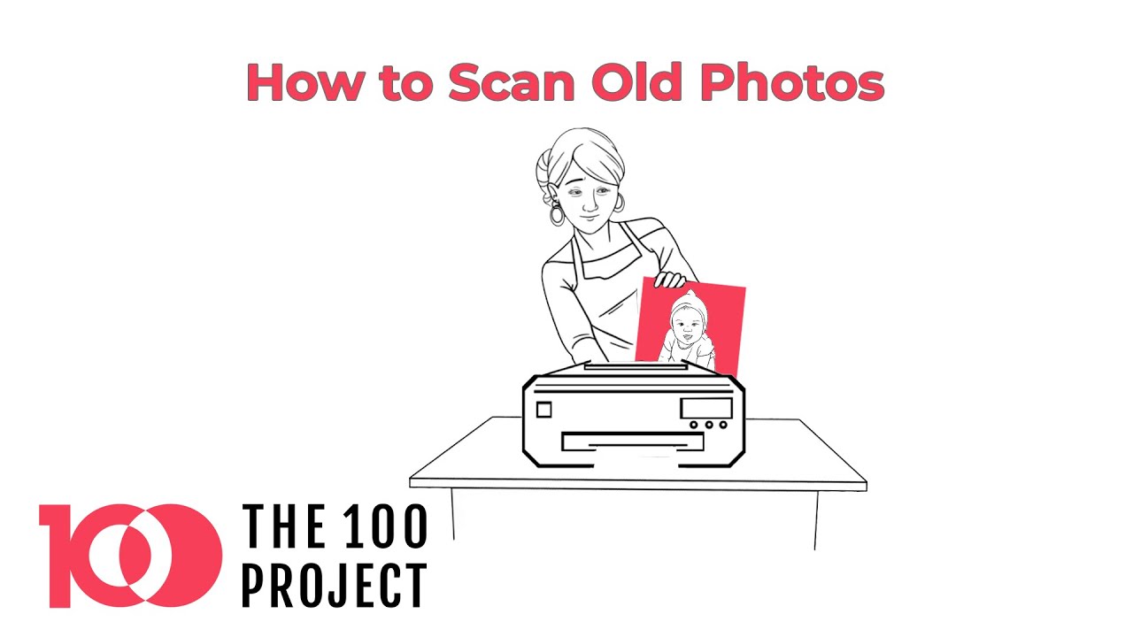 How To Scan Old Photos - YouTube