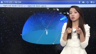 천재교육 3D 수업 과학_계절변화