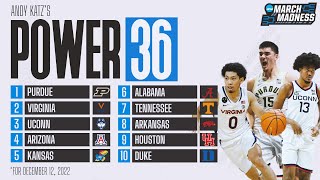 Men's college basketball rankings: Purdue stays No. 1, Alabama moves up in Power 36