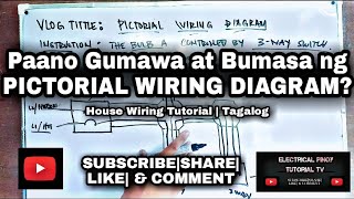 Pictorial Wiring Diagram para sa mga Beginner's | Tagalog