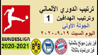 ترتيب الدوري الالماني وترتيب الهدافين الجولة 1 اليوم السبت 19-9-2020- فوز بايرن ميونخ ودورتموند