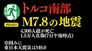 【トルコ南部M7.8の地震】海外の災害も最近はやたら耳にします…。