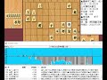 将棋棋譜並べ▲豊島将之竜王・名人 対 △永瀬拓矢叡王 第５期叡王戦七番勝負 第２局