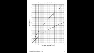 Lesson: ESRT Page 11- Earthquake P-Wave and S-Wave Travel Time
