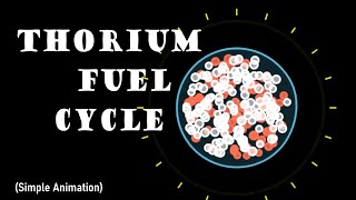 Thorium Fuel Cycle: How It Works (Simplified Animation)