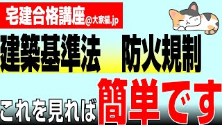 【宅建2024防火規制（建築基準法）】覚えるのに悩んでいる方いませんか？これを見れば一目瞭然。簡単に覚えられます