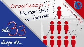 Odcinek #33 - Nowa Osoba w Zespole - Hierarchia w Firmie