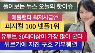 애틀랜타 단점/ 유튜브 50대 이상이 압도적!!/쉬운 뉴스이슈