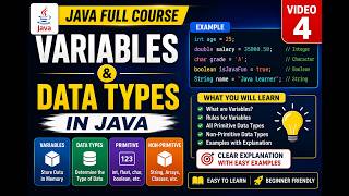 Java Full Course in Tamil | 4 – Variables and Data Types in Java