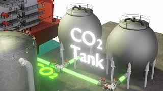 MOFs in Scrubbers and Strippers for Natural Gas Production
