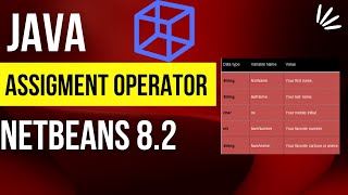 Computer Programming (How to Create Assignment Operator Using Java Netbeans 8.2)