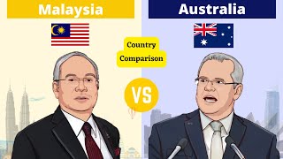 Australia vs Malaysia - Country Comparison 2022
