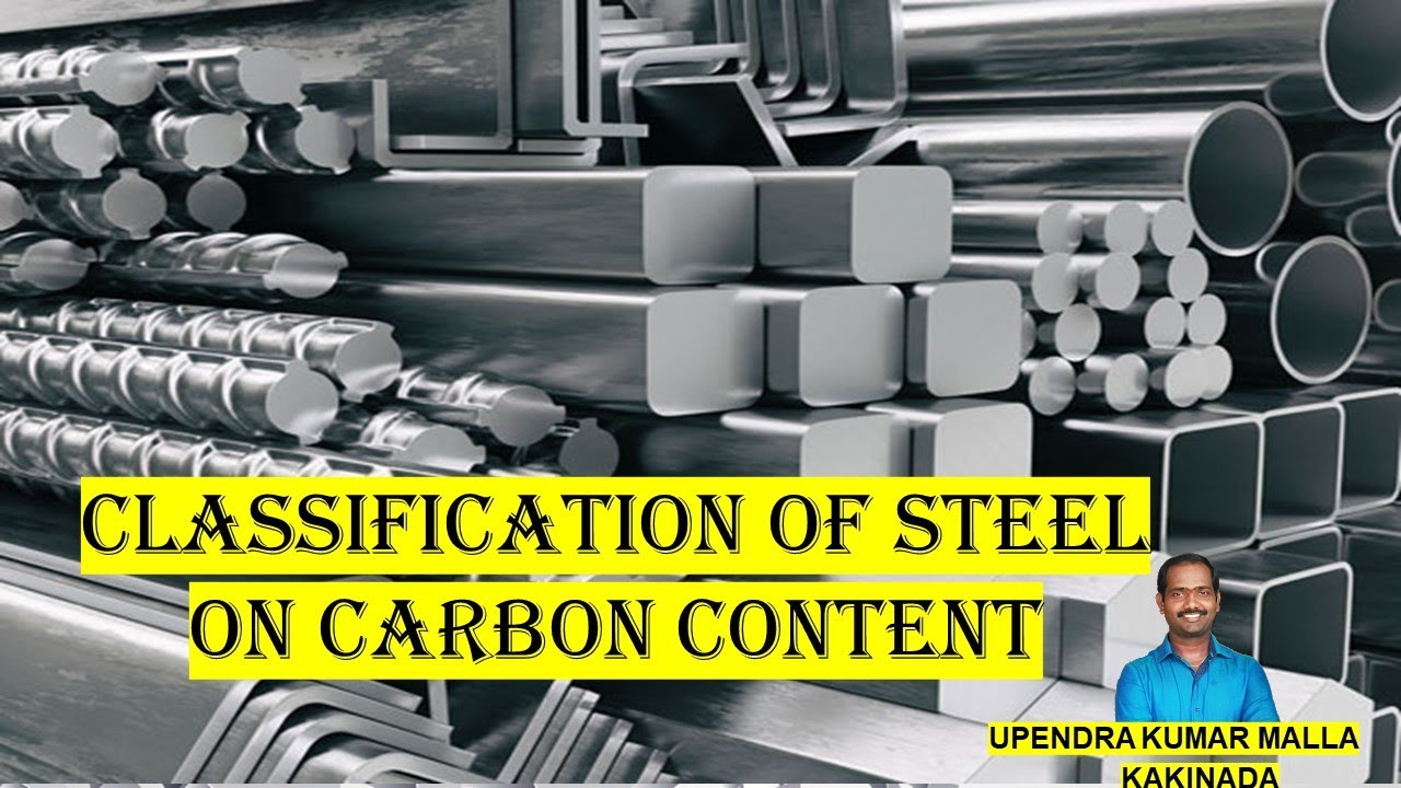 Classification Of Plain Carbon Steels | Carbon Content | Engineering ...