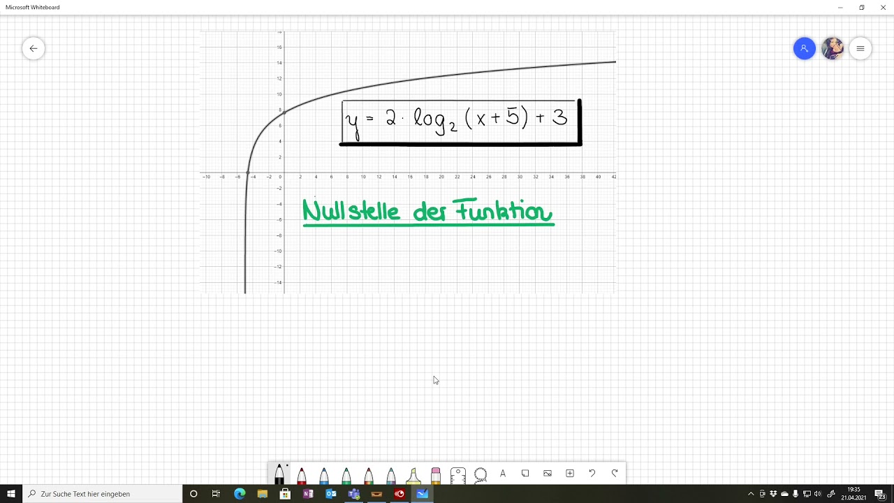 M 10I Nullstelle Einer Logarithmusfunktion - YouTube