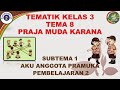 Kelas 3 Tematik : Tema 8 Subtema 1 Pembelajaran 2 (PRAJA MUDA KARANA)