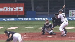 【プロ野球パ】相手にもライバルにも負けられない！吉田が今季第1号ソロHR 2015/04/19 M-H