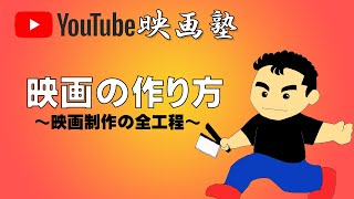 【YouTube映画塾/第3回】映画の作り方～映画制作の全工程～