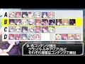 【プリコネr】ハード3倍期間に集めたい周回おすすめメモピキャラ優先度！5月最新版【hard3倍】【プリンセスコネクト！re dive】