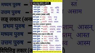 संस्कृत क्रिया | धातु रूप | धातु के रूप में | #वायरल #क्रिया