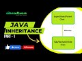 JAVA Inheritance || Lecture -1 || JAVA Tutorial || Silan Software || Pythontpoint.org