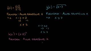 Dæmi um formengi ólíkra falla | Algebra I | Khan Academy