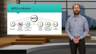 MTSS in Motion: Problem Solving Process Domain – Data-Based Problem Solving
