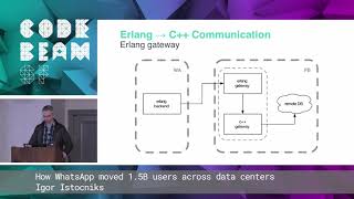 Igor Istocniks - How WhatsApp moved 1.5B users across data centers | Code BEAM SF 19