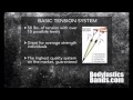 bodylastics basic tension system review