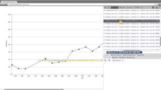 Customizing a Dimple Chart - Data Visualization and D3.js